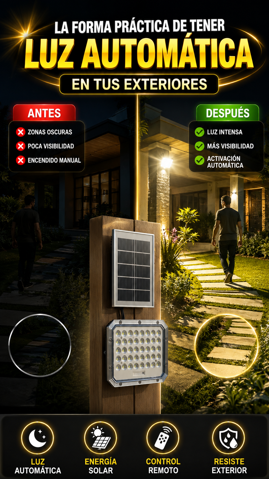 Reflector Solar LED con Panel Separado — Ilumina exteriores de forma automática