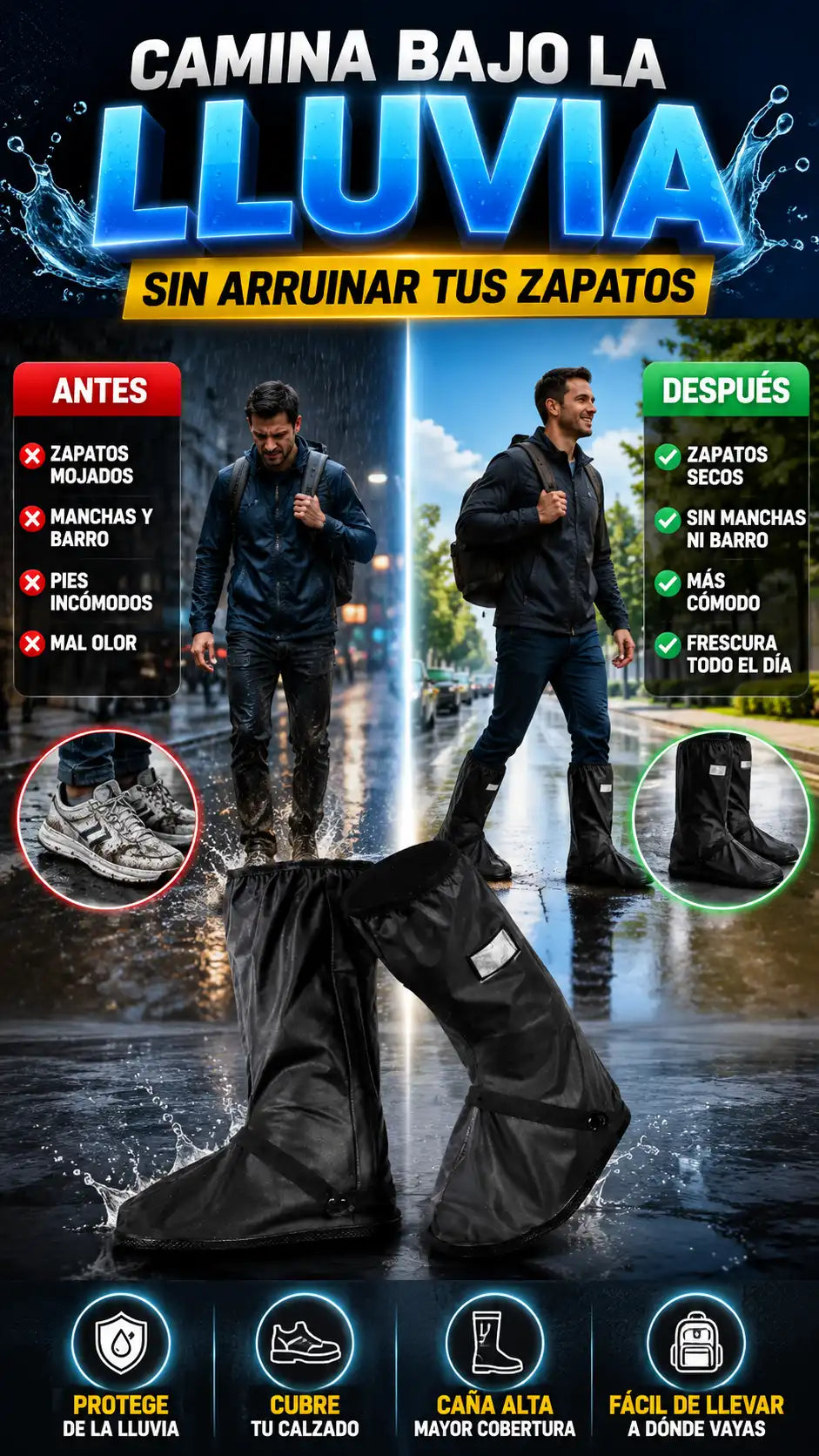 Protector Impermeable para Zapatos — Mantén tu calzado seco y limpio
