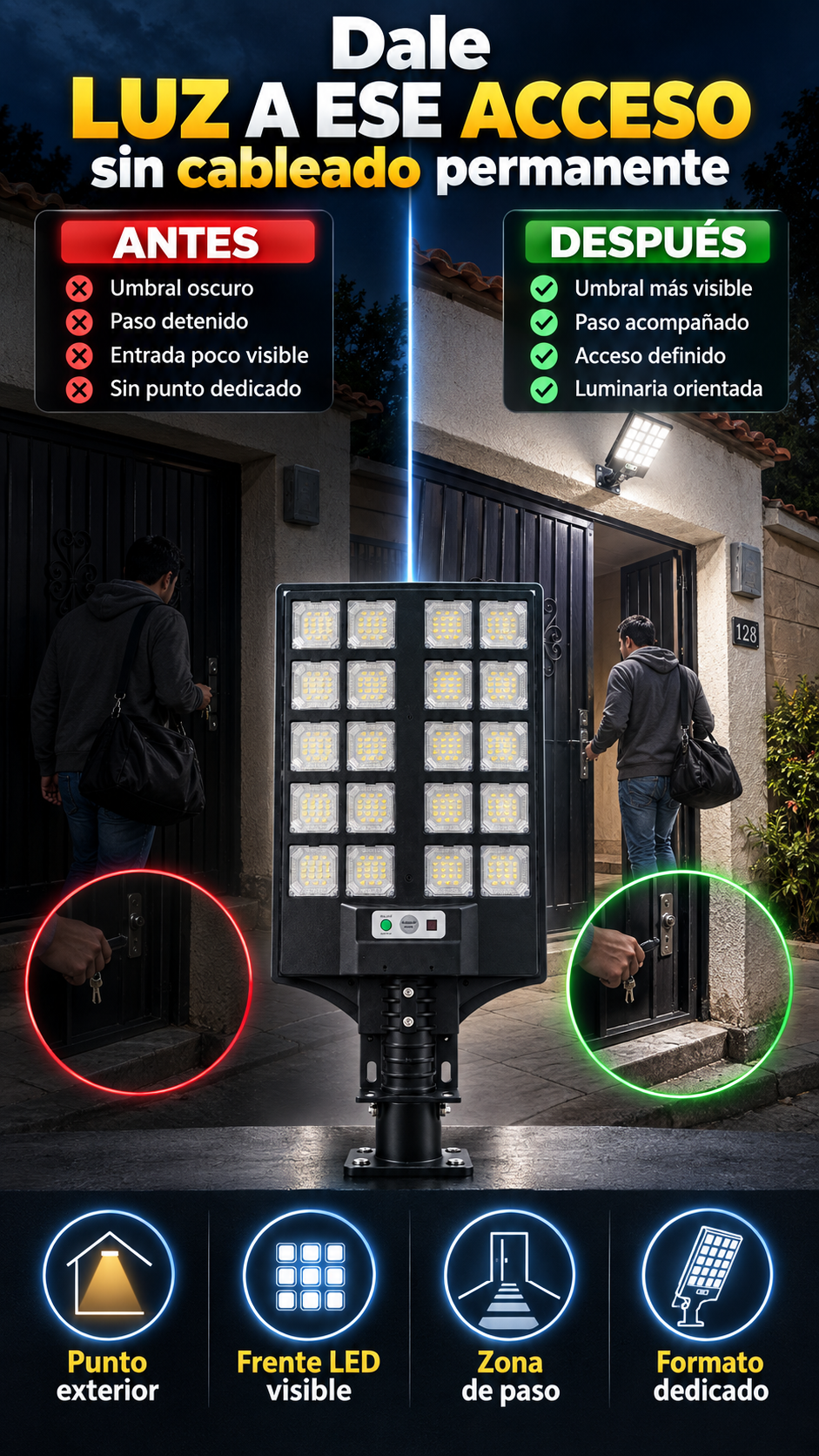 Reflector solar LED de exterior con 20 módulos visibles — Luz exterior sin tender cableado permanente