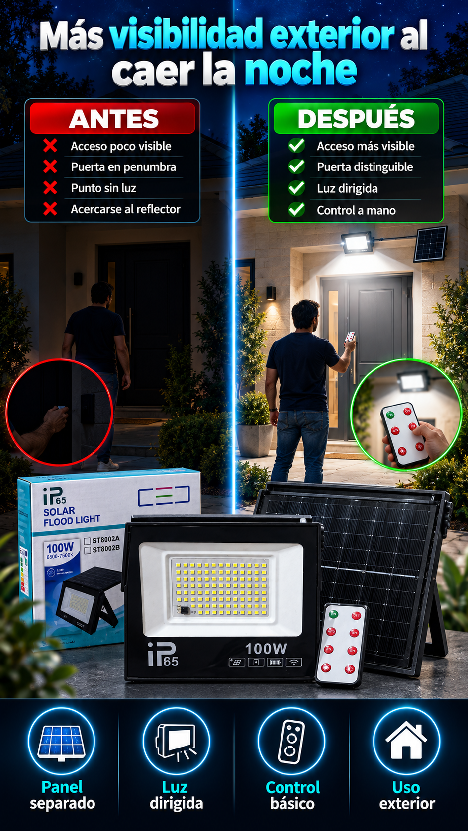 Reflector solar LED con panel separado para viviendas y negocios que buscan más visibilidad exterior de noche