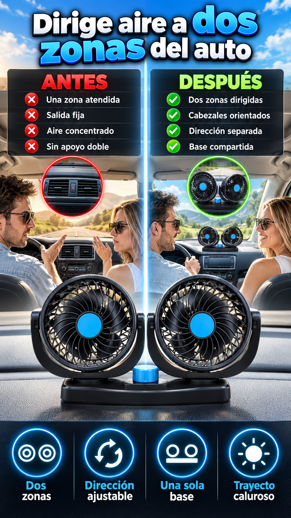 Ventilador doble orientable para conductores que buscan ventilación puntual en dos zonas del auto